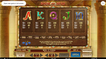 Paytable Seite 3: Niedrigwertige Kartensymbole